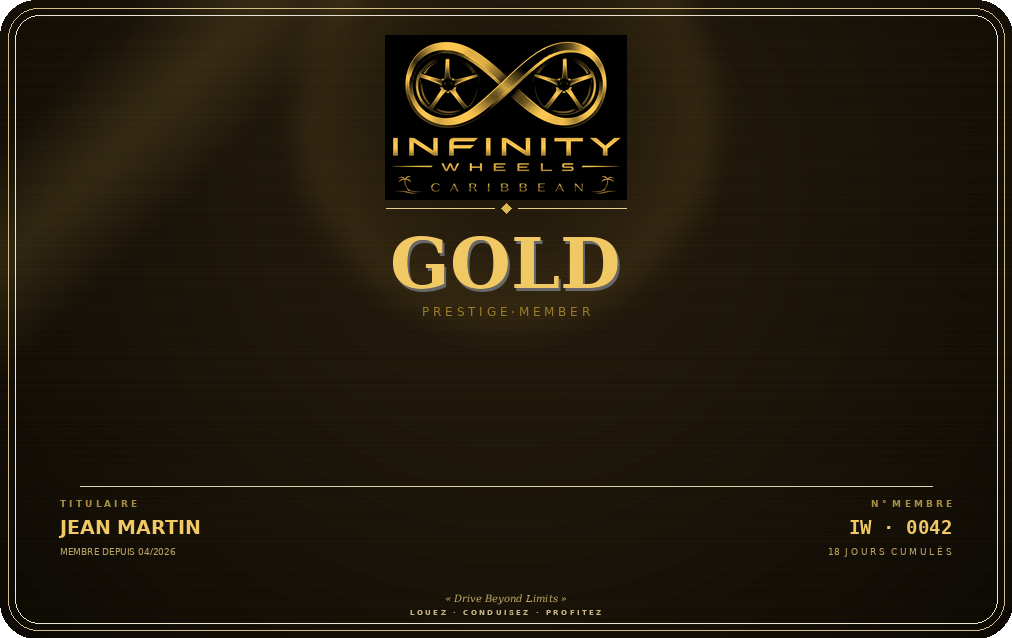 Carte Gold INFINITY WHEELS CARIBBEAN