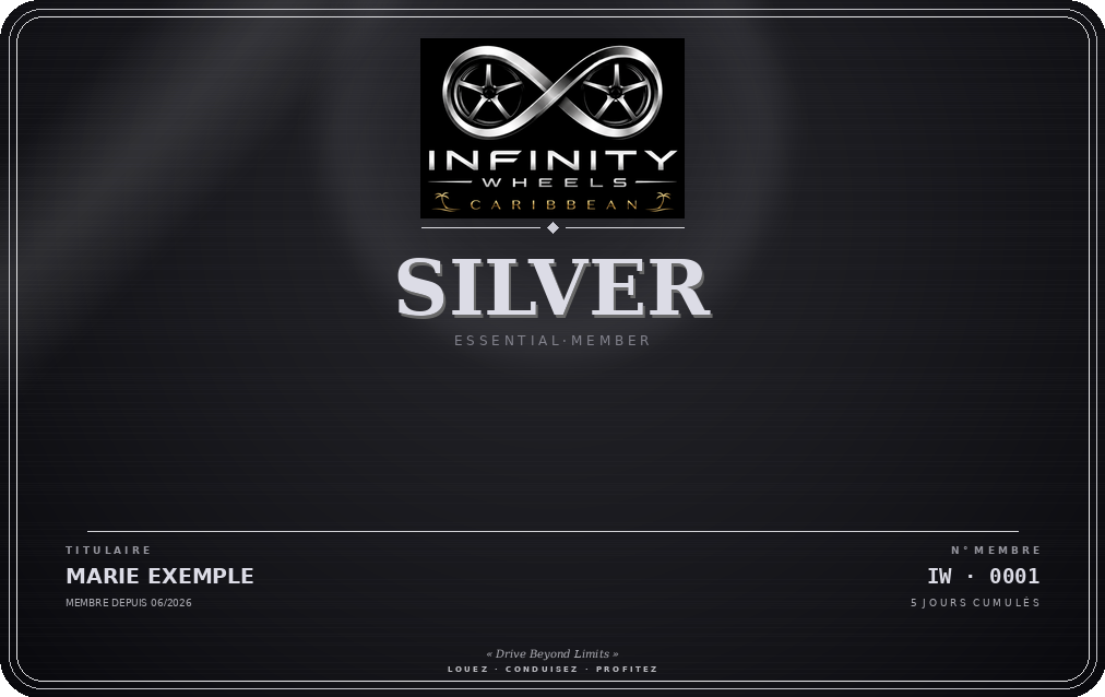 Carte Silver INFINITY WHEELS CARIBBEAN